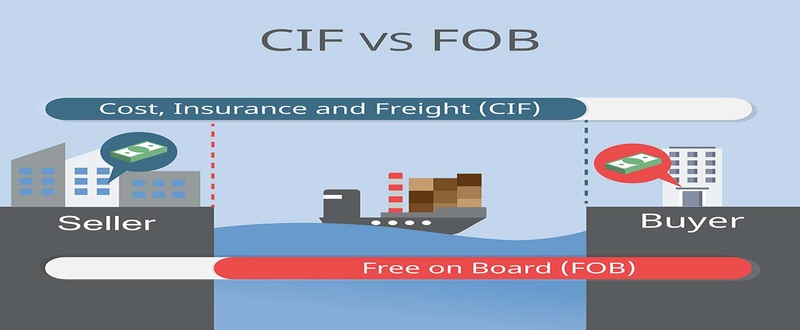 FOB - CIF